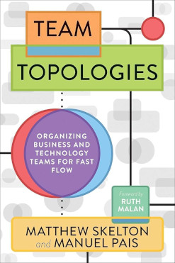 Cover of Team Topologies Book